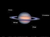 meilleure Saturne lunes saison