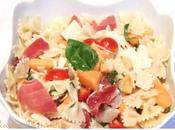 recette Melon Salade melon l'italienne