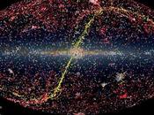 Hubble réalisé million d’observations