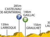 Parcours 2011 Profil, carte vidéo l'étape Blayle Mines Lavaur