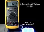 Imprimer cellules solaires papier