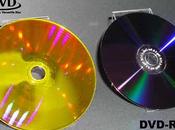 500Go disque holographique