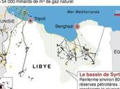 Libye pétrole