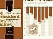règle d'or, mauvais slogan électoral pour Sarkozy