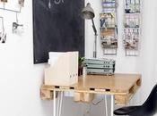 bureau inspirant