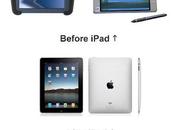 L'iPad avant après [Humour]