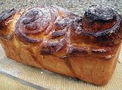 Brioche Interblog