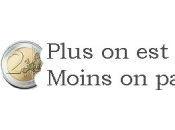 Plus moins paie: Commande groupée fioul domestique.