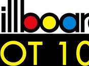 Classement Billboard vidéo Semaine septembre 2011