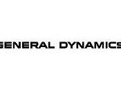 General Dynamics (NYSE:GD)