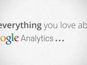 Google Analytics Real-Time