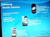 Samsung Galaxy annonce t-il règne l’iPhone