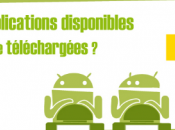 L’Android français passé loupe Surikate