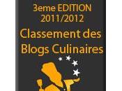 Classement Blogs Culinaires: Aftouch Cuisine