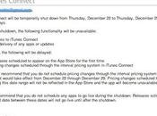 iTunes connect fermera pour Noël