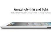 Display Samsung Sharp pour prochain iPad3