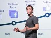 Facebook s’introduit bourse Avril 2012