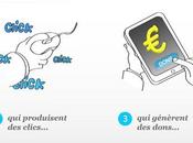Webmarketeurs Webmarketers talents pour l’Unicef