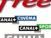Free: Canal+ gratuit Novembre 2011