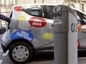Autolib millions d’argent public