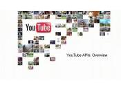 Customisez player Youtube