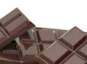 chocolat, origine composition