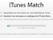 iTunes Match disponible officiellement France