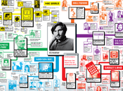 [Recap 2011] L'héritage Steve Jobs