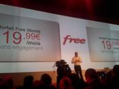 Free lance Mobile avec forfait 19,99 euros tout illimité