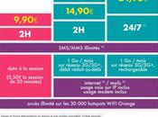 nouveaux forfaits Sosh dévoilés