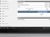 Sabadell mise tablettes Android