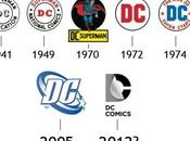 Comics nouveau logo débats perspective