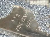 Comprendre l’évolution cours l’argent