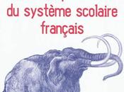 France paye prix absence historique liberté éducative