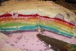 gateau d'anniversaire rainbow cake