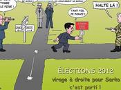 Sarkozy campagne droite toute