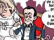 France-Allemagne Convergence Alignement