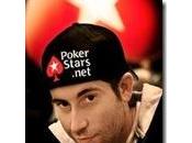 Comment gagner Poker avec Jonathan Duhamel