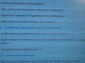 Recherche d'emploi création rôle idée checklist #Starbuckstorming