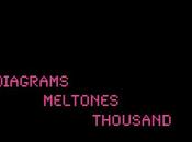 Concours Diagrams Meltones Thousand mars Flèche d’Or