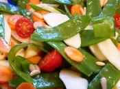 consultations vues par...Kokoro