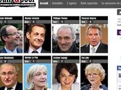 L'Agence notation Young Poor