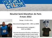 Semi-marathon Paris Thierry dédie victoire Sylvio, coach Capra