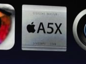 Apple annonce nouvel iPad sortie mars France