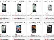 L’iPhone enfin disponible chez Free Mobile