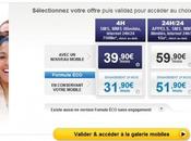 Poste Mobile jour offres