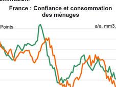 politiciens ont-ils compris quelque chose