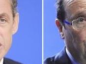 Sarkozy, Hollande: quel plus écologique deux