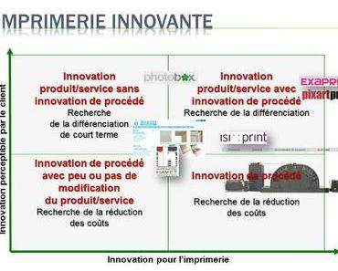 Qu’est-ce qu’une imprimerie innovante ? (Partie 1)