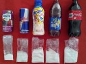 Combien sucre buvez-vous?